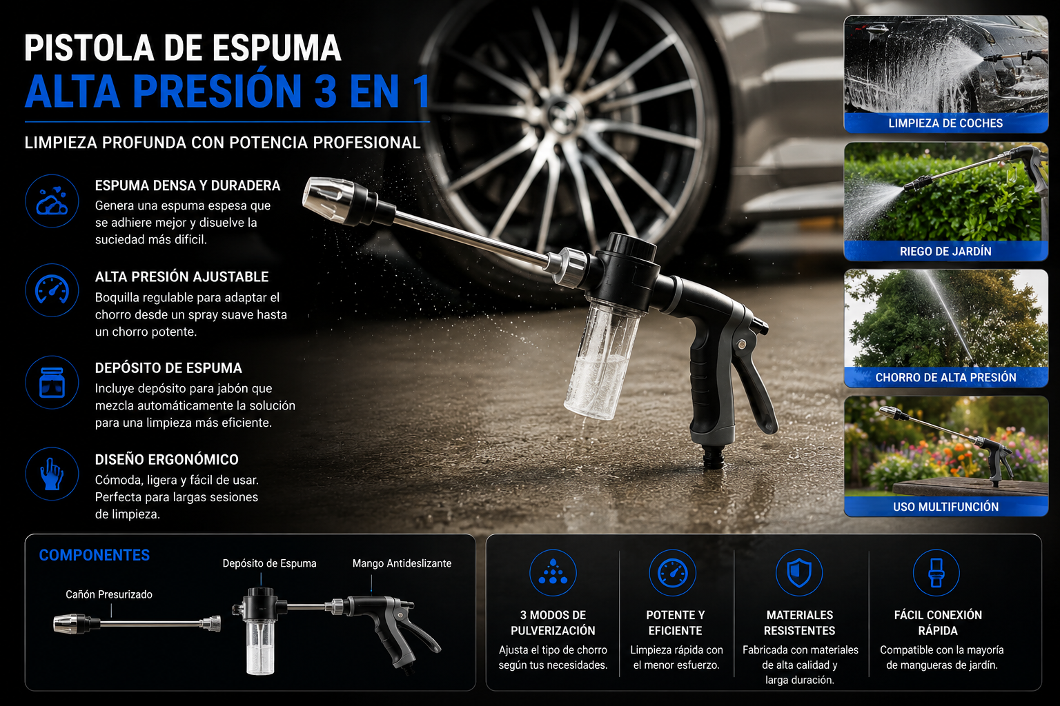 Pulverizador Premium para Detailing y Limpieza Profesional
