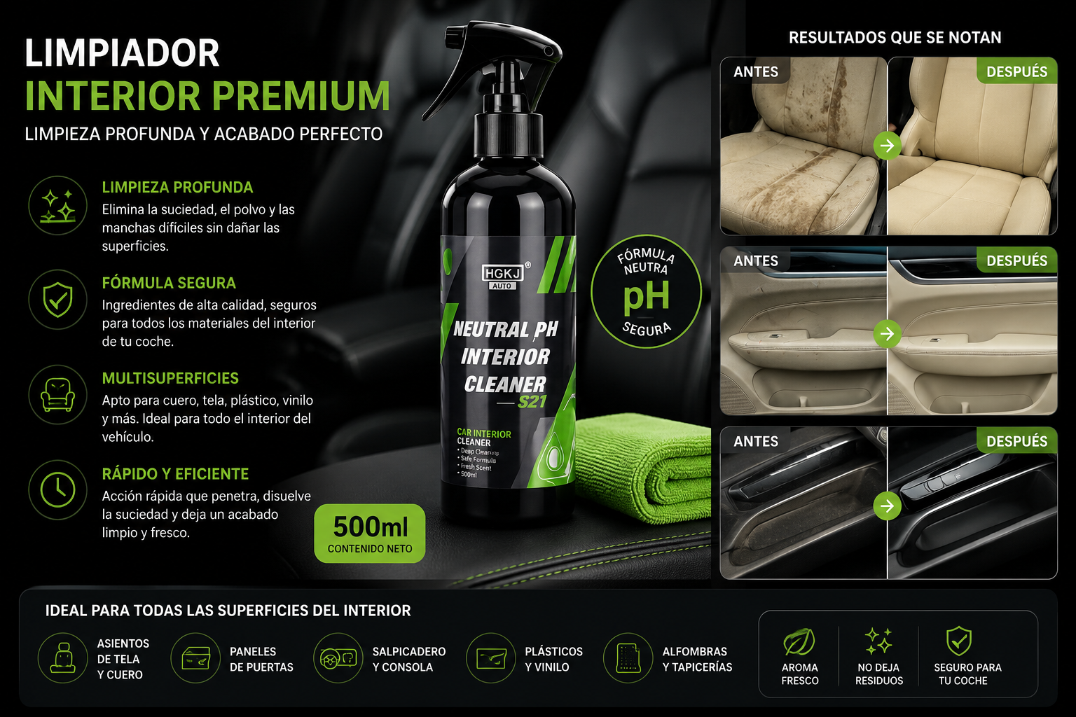 Limpiador Premium para Interiores